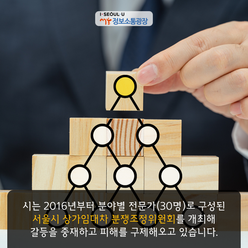 시는 2016년부터 분야별 전문가(30명)로 구성된 ‘서울시 상가임대차 분쟁조정위원회’를 개최해 갈등을 중재하고 피해를 구제해오고 있습니다.