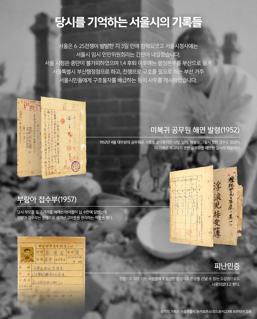 PART 3. 65년 전을 기억하는 서울시의 기록들