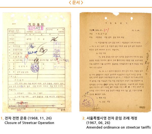 전차 전면 운휴 (1968. 11. 26) Closure of Streetcar Operation, 서울특별시영 전차 운임 조례 개정 (1967. 06. 26)Amended ordinance on streetcar tariffs