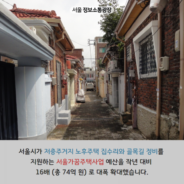 서울시가 저층주거지 노후주택 집수리와 골목길 정비를 지원하는 서울가꿈주택사업 예산을 작년 대비 16배 (총 74억 원) 로 대폭 확대했습니다.