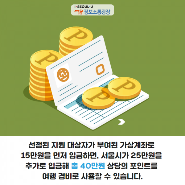 선정된 지원 대상자가 부여된 가상계좌로 15만원을 먼저 입금하면, 서울시가 25만원을 추가로 입금해 총 40만원 상당의 포인트를 여행 경비로 사용할 수 있습니다. 