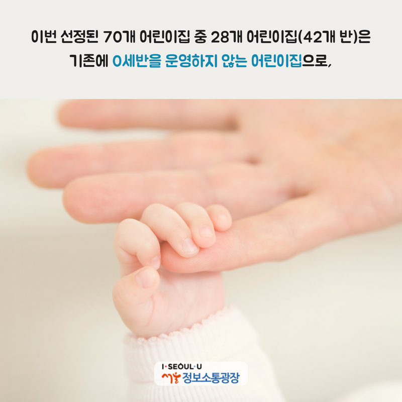 이번 선정된 70개 어린이집 중 28개 어린이집(42개 반)은 기존에 ‘0세반’을 운영하지 않는 어린이집으로,