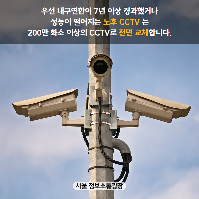 우선 내구연한이 7년 이상 경과했거나 성능이 떨어지는 노후 CCTV 는 200만 화소 이상의 CCTV로 전면 교체합니다.