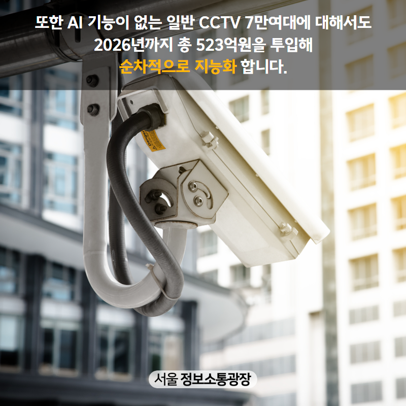 또한 AI 기능이 없는 일반 CCTV 7만여대에 대해서도 2026년까지 총 523억원을 투입해 순차적으로 지능화 합니다.