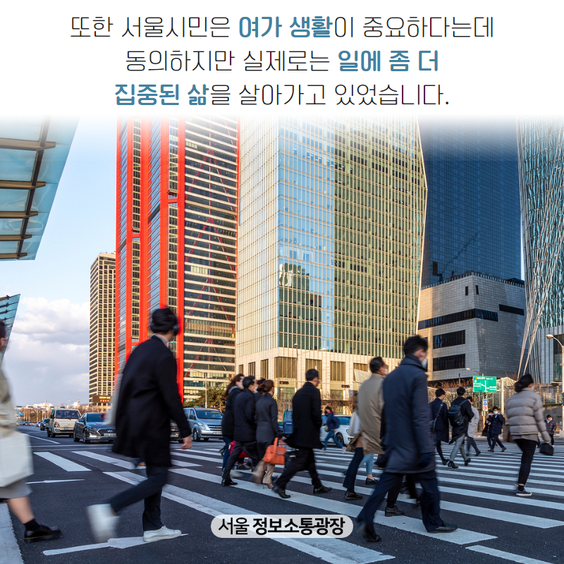 또한 서울시민은 여가 생활이 중요하다는데 동의하지만 실제로는 일에 좀 더 집중된 삶을 살아가고 있었습니다.