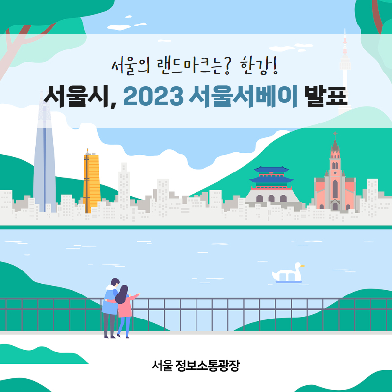 서울의 랜드마크는? 한강!… 서울시, '2023 서울서베이' 발표
