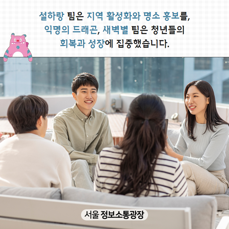 ‘설하랑’ 팀은 지역 활성화와 명소 홍보를, ‘익명의 드래곤’, ‘새벽별’ 팀은 청년들의 회복과 성장에 집중했습니다.