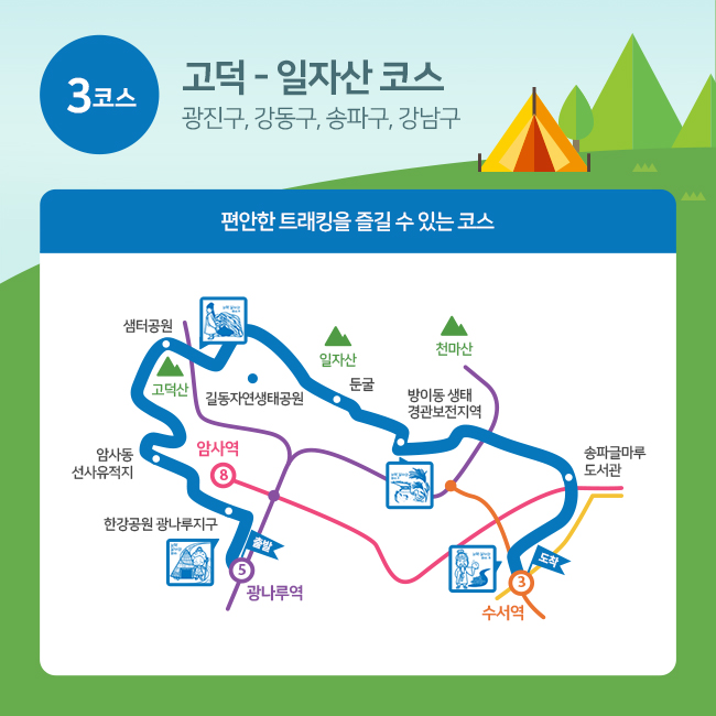 3코스 고덕- 일자산 코스(광진구, 강동구, 송파구, 강남구)
