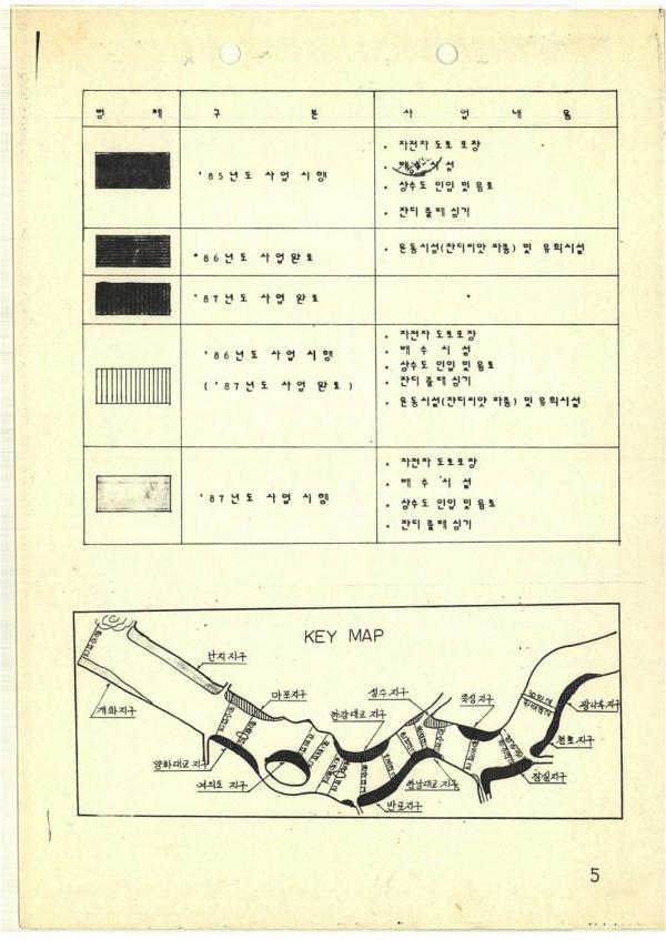 (1985-08-19)한강고수부지조성사업 시행계획 중 연차별 추진계획도