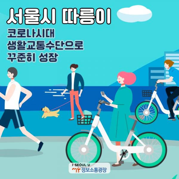 서울시 따릉이, 코로나시대 생활교통수단으로 꾸준히 성장