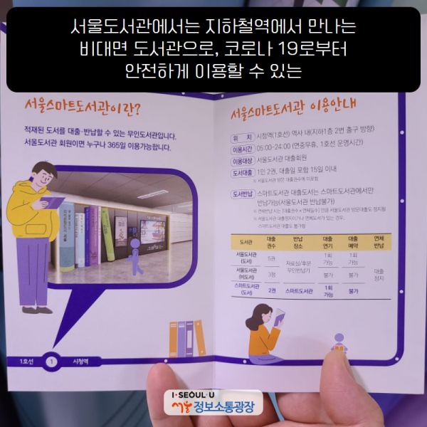 서울도서관에서는 지하철역에서 만나는 비대면 도서관으로, 코로나 19로부터 안전하게 이용할 수 있는