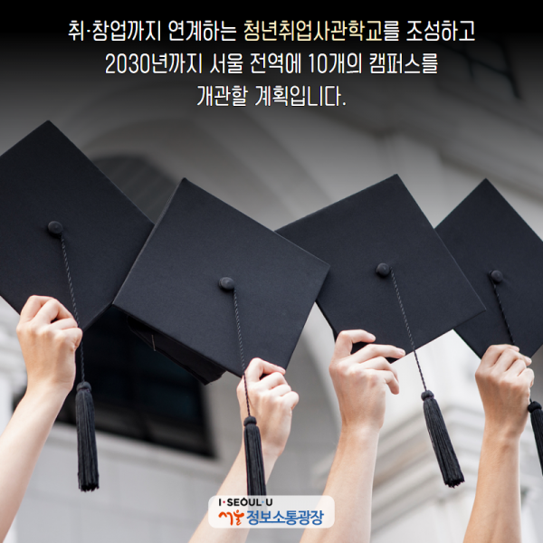 취‧창업까지 연계하는 ‘청년취업사관학교’를 조성하고 2030년까지 서울 전역에 10개의 캠퍼스를 개관할 계획입니다.