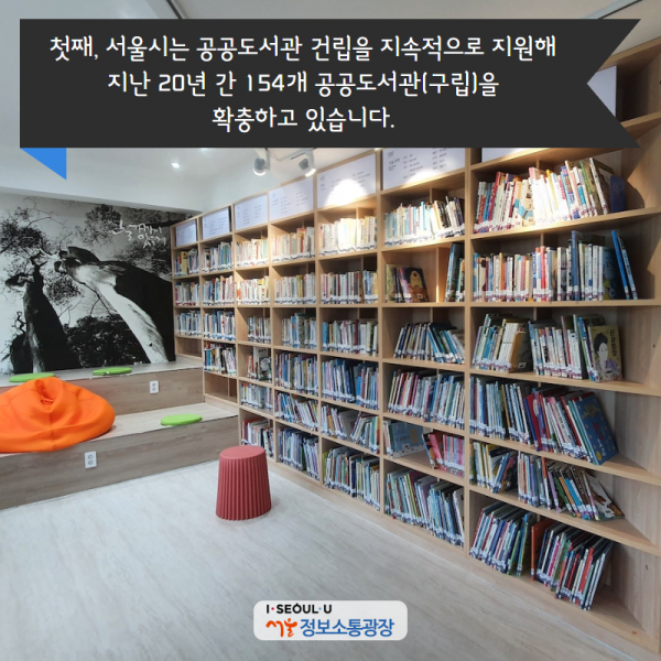 첫째, 서울시는 공공도서관 건립을 지속적으로 지원해 지난 20년 간 154개 공공도서관(구립)을 확충하고 있습니다.