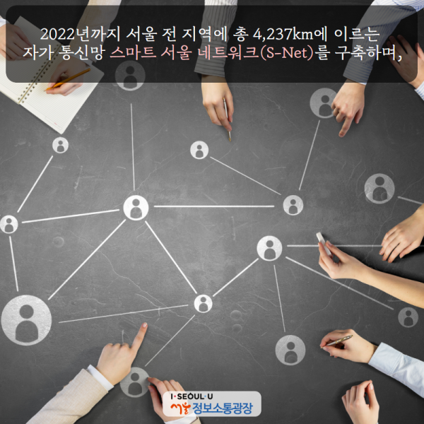 2022년까지 서울 전 지역에 총 4,237km에 이르는 자가 통신망 ‘스마트 서울 네트워크(S-Net)’를 구축하며,