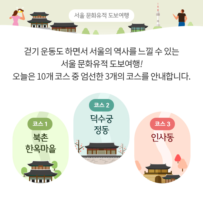서울문화유적도보여행