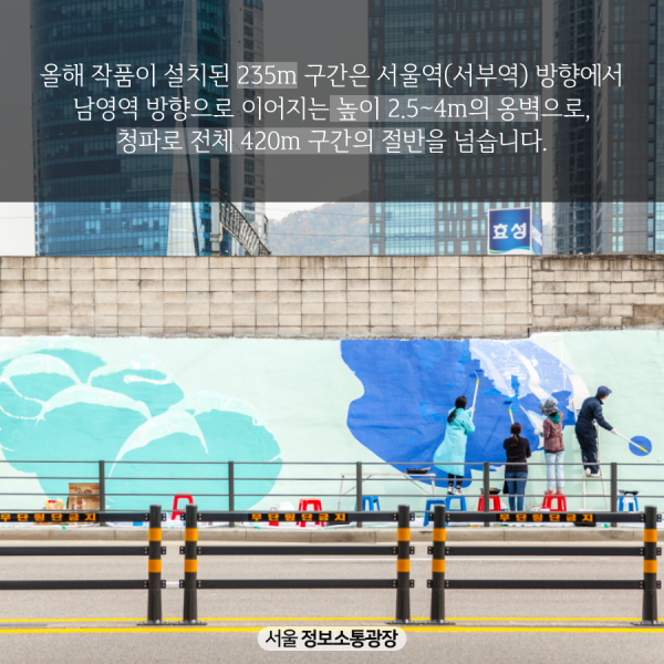 올해 작품이 설치된 235m 구간은 서울역(서부역) 방향에서 남영역 방향으로 이어지는 높이 2.5~4m의 옹벽으로, 청파로 전체 420m 구간의 절반을 넘습니다.