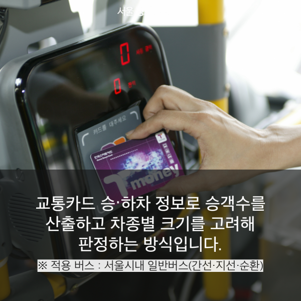교통카드 승‧하차 정보로 승객수를 산출하고 차종별 크기를 고려해  판정하는 방식입니다. 적용 버스는 서울시내 일반버스(간선·지선·순환).
