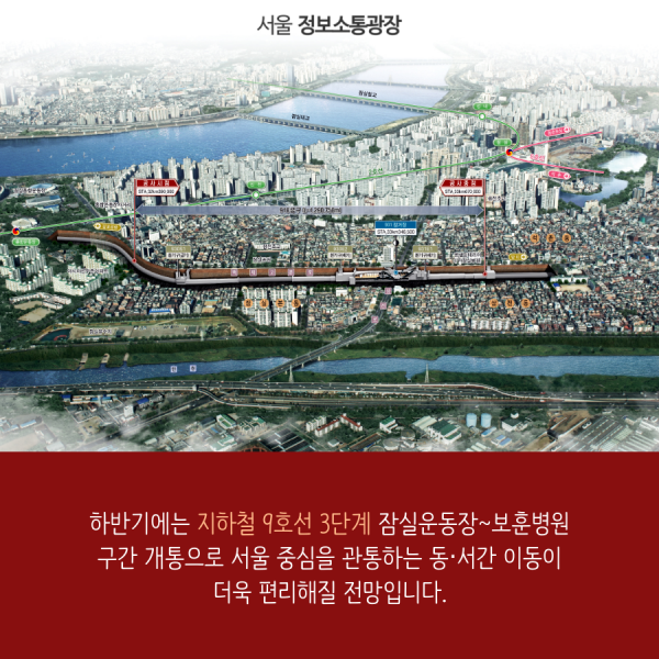 하반기에는 지하철 9호선 3단계 잠실운동장~보훈병원 구간 개통으로 서울 중심을 관통하는 동‧서간 이동이 더욱 편리해질 전망입니다.
