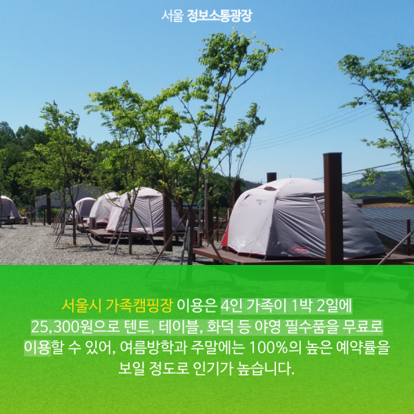 서울시 가족캠핑장 이용은 4인 가족이 1박 2일에 25,300원으로 텐트, 테이블, 화덕 등 야영 필수품을 무료로 이용할 수 있어, 여름방학과 주말에는 100%의 높은 예약률을 보일 정도로 인기가 높습니다.